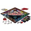 monopoly všechny pro všechny pro neradi prohrávají 2